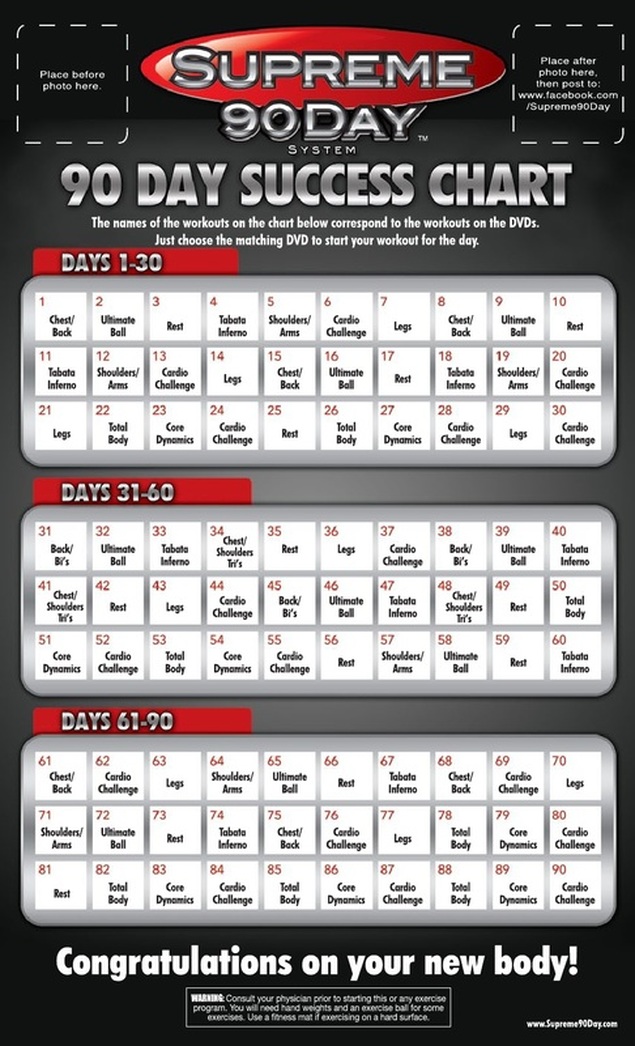 Simple How Long Is Each P90X Workout A Day for Beginner
